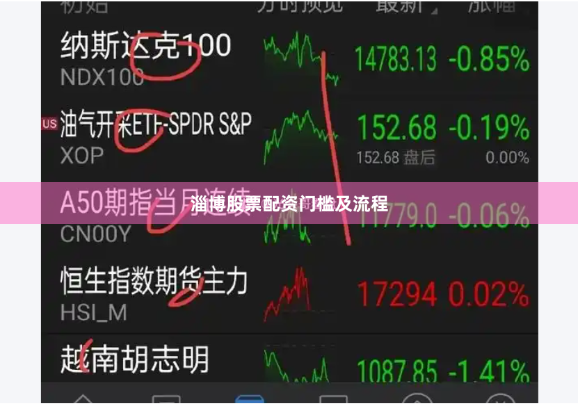 淄博股票配资门槛及流程