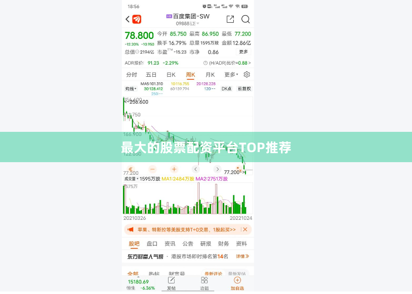 最大的股票配资平台TOP推荐