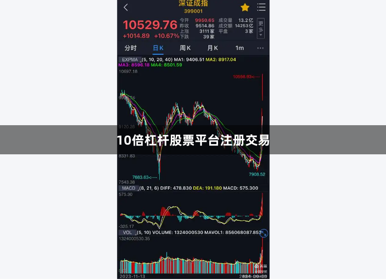 10倍杠杆股票平台注册交易