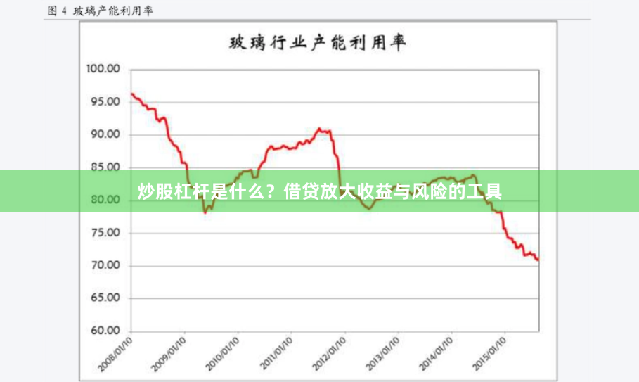 炒股杠杆是什么？借贷放大收益与风险的工具