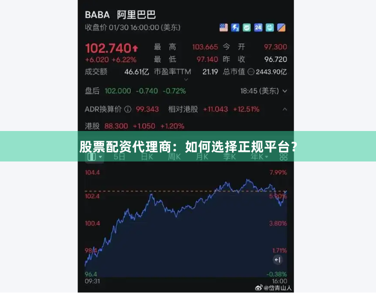 股票配资代理商：如何选择正规平台？